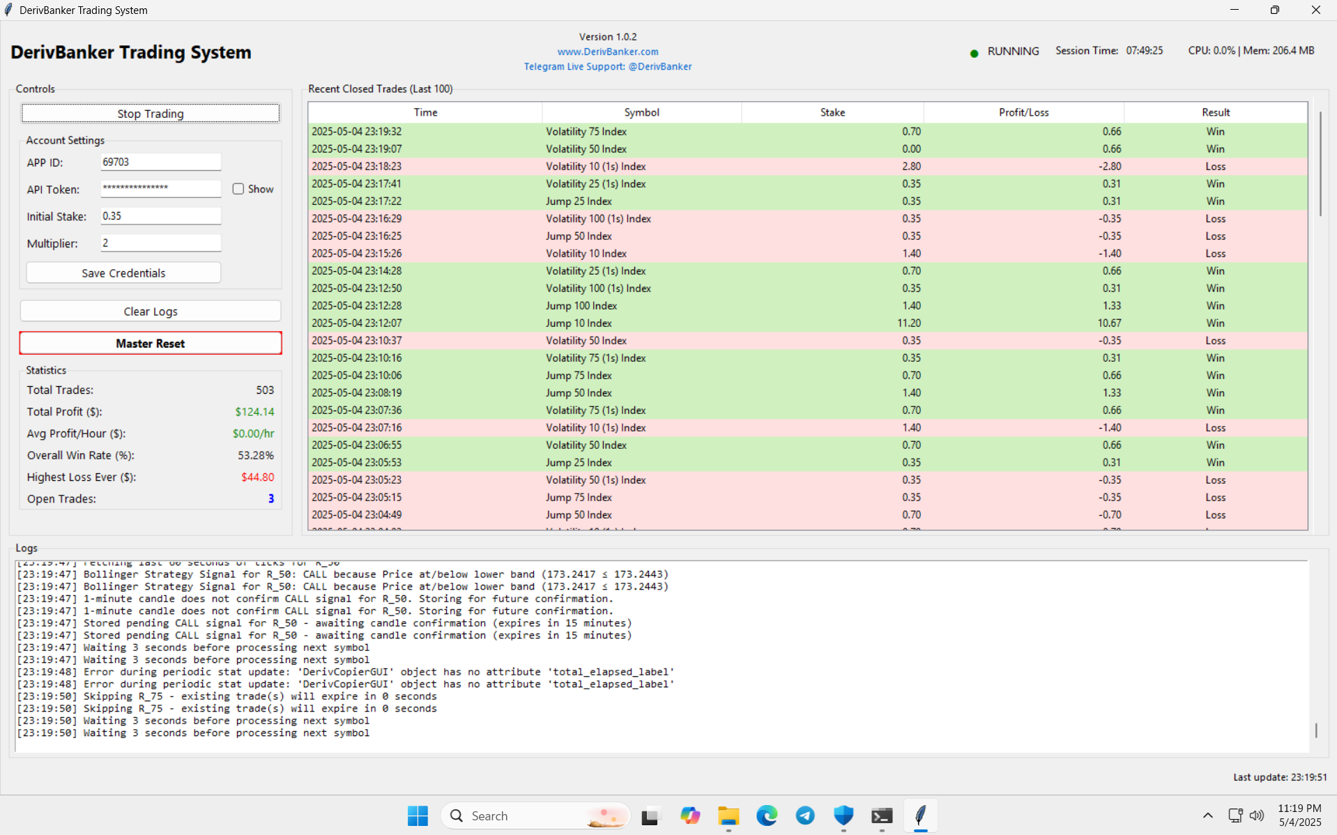 DerivBanker Trading System showing 53.28% win rate and $124.14 profit